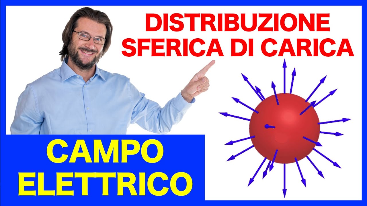 Campo elettrico di una distribuzione sferica di carica