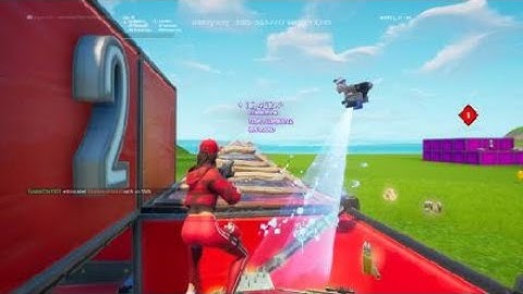 How to get Px2 Scope in go goated