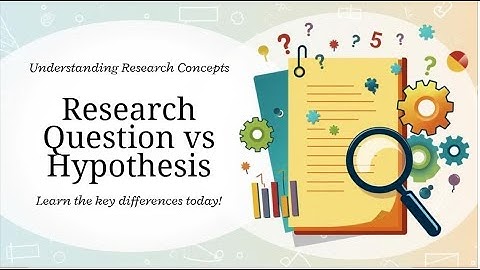 What is the difference between a Research Question and  a Research Hypothesis?