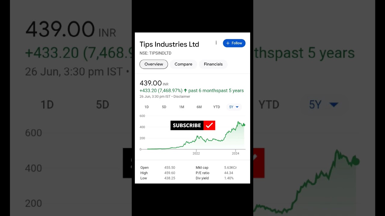 top 10 debt free stock 