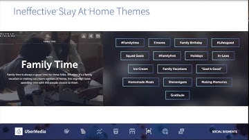 Spatial.ai Presents: Correlating Social Segments with COVID-19 Social Distancing