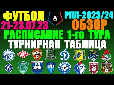 Футбол: Российская Премьер лига-2023/24. Новый сезон: 1-й тур: 21 - 23.07.23. Обзор. Расписание