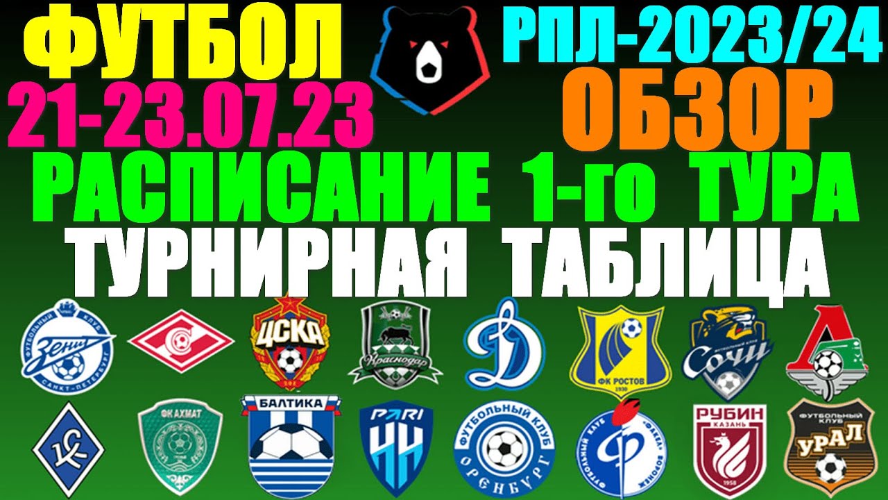 Календарь рфпл 2023 расписание рпл. Чемпионат России по футболу 2023-2024. РПЛ 2024. Кубок РПЛ 2023.