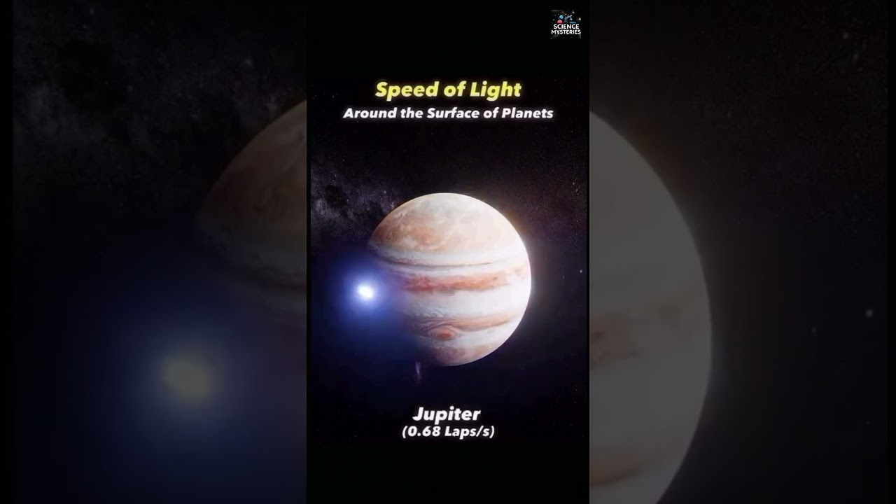 Speed of light #facts