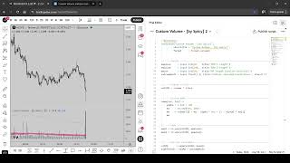 Custom Volume Indicator (free setup guide)