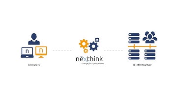 Nexthink Introduction