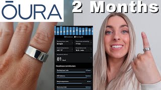 Oura Ring: 2 MONTH REVIEW *update* Worth It After 60 Days??