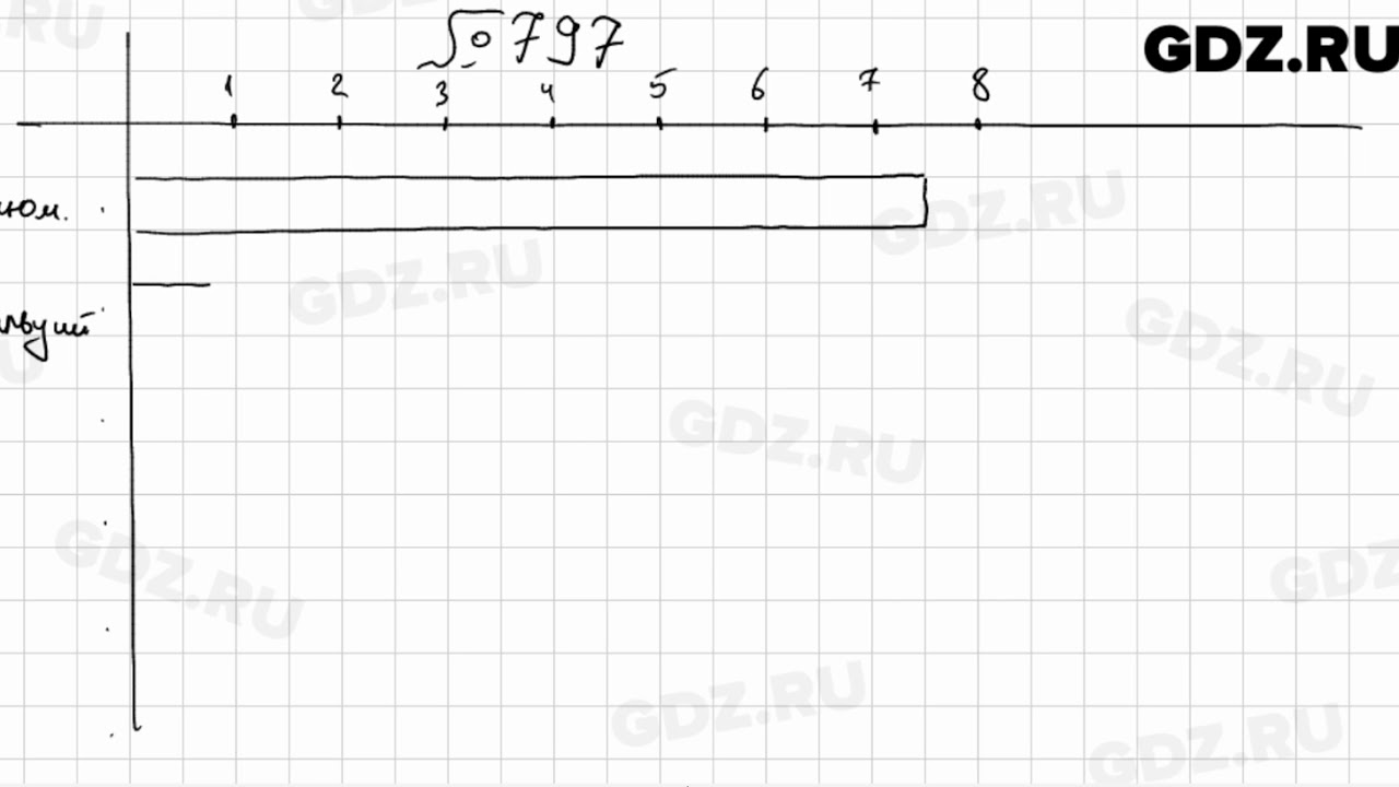 Математика дорофеев номер 797. Математика 6 класс Мерзляк 797. Математика шестой класс номер 797. Математика 6 класс Никольский номер 797.