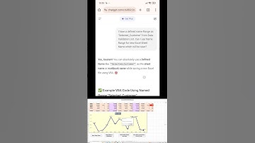 How to use AI Tools ChatGPT #chatgpt