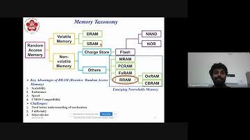 An artificial electronic synapse for neuromorphic computing applications