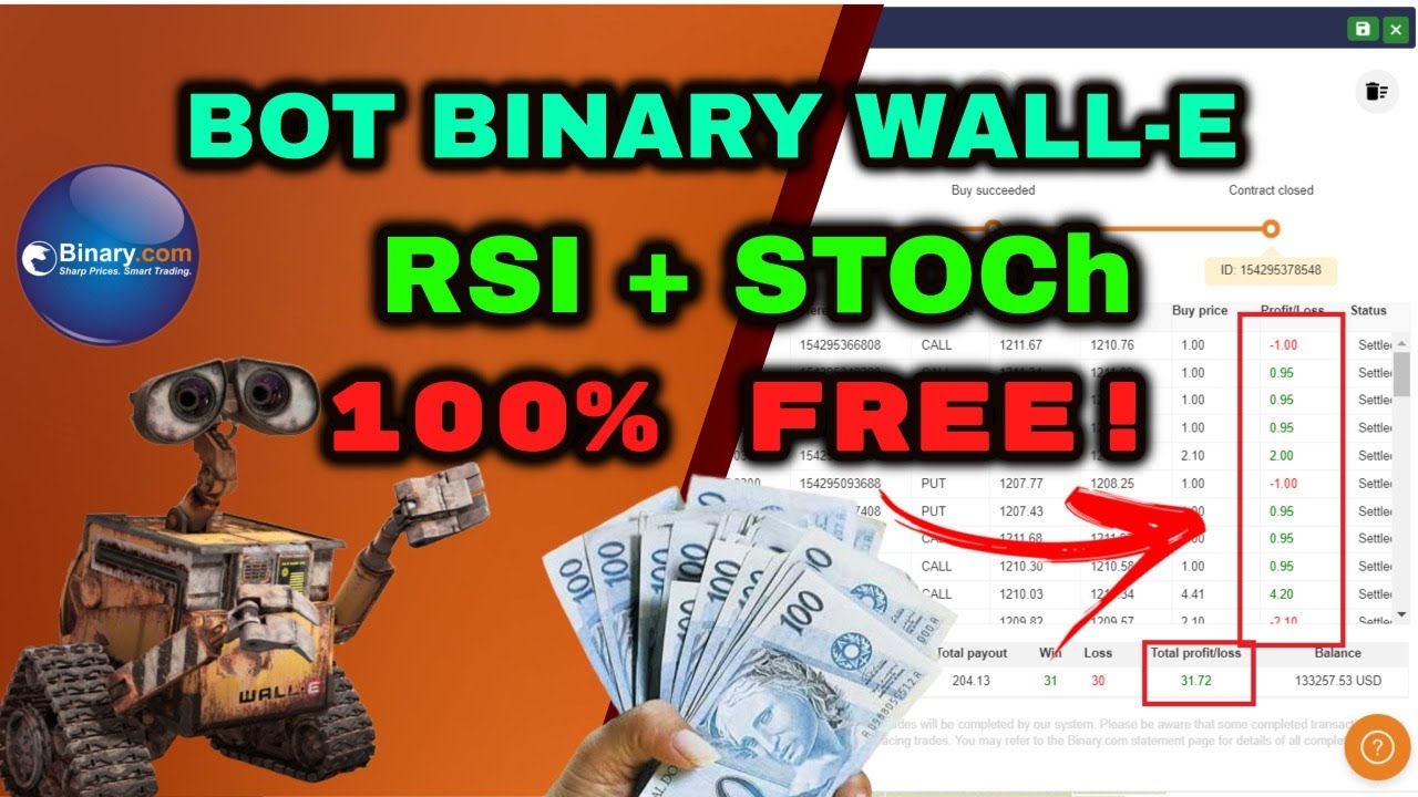 🤖✅ MEGA BOT BINARY WALL-E Direto dos EUA para Iniciantes na Binary.com