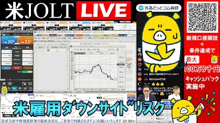 外為どっとコム 公式FX動画chの配信のサムネイル画像