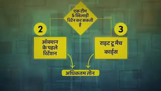 IPL RETENTION RULES