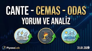 CANTE - CEMAS - ODAS  HİSSE ANALİZ VE YORUM #cante #cemas #odas