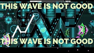 Digital Disarray 100%