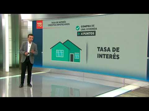 Video: ¿Cuál es la tasa de interés actual para préstamos hipotecarios gigantes?