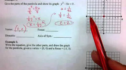 HON MA Parabolas Part 2