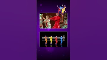 Official vs Just Dance Choreo: Oops I Did It Again #justdance