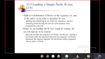 Prefix B+ Trees
