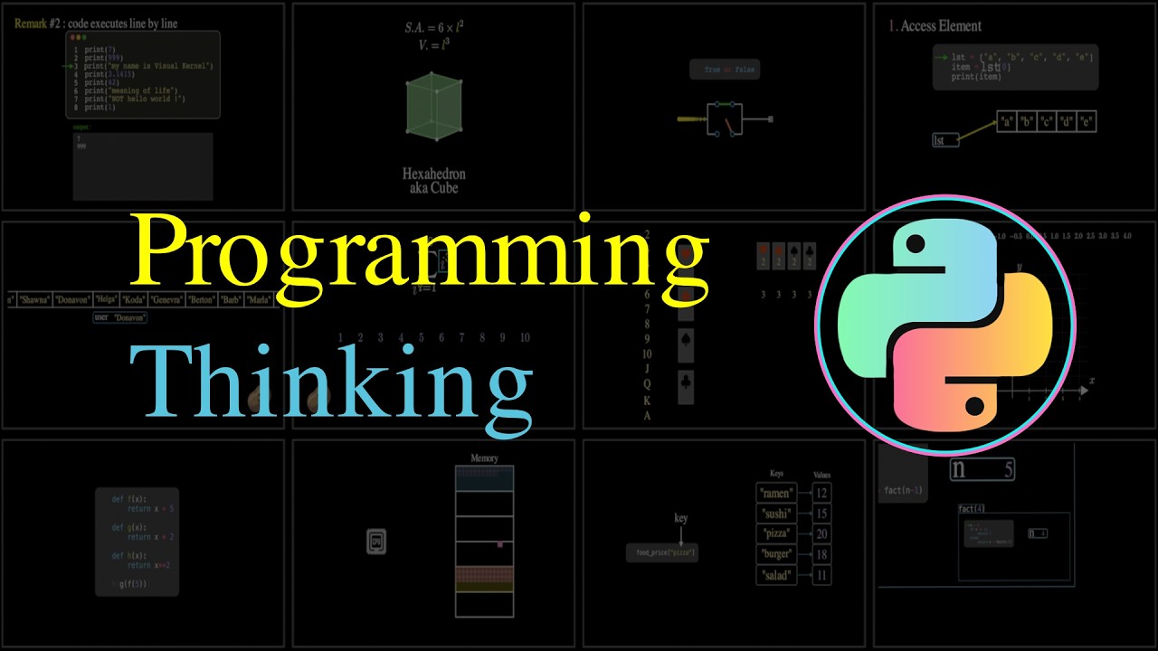 Programming Thinking — Transcript