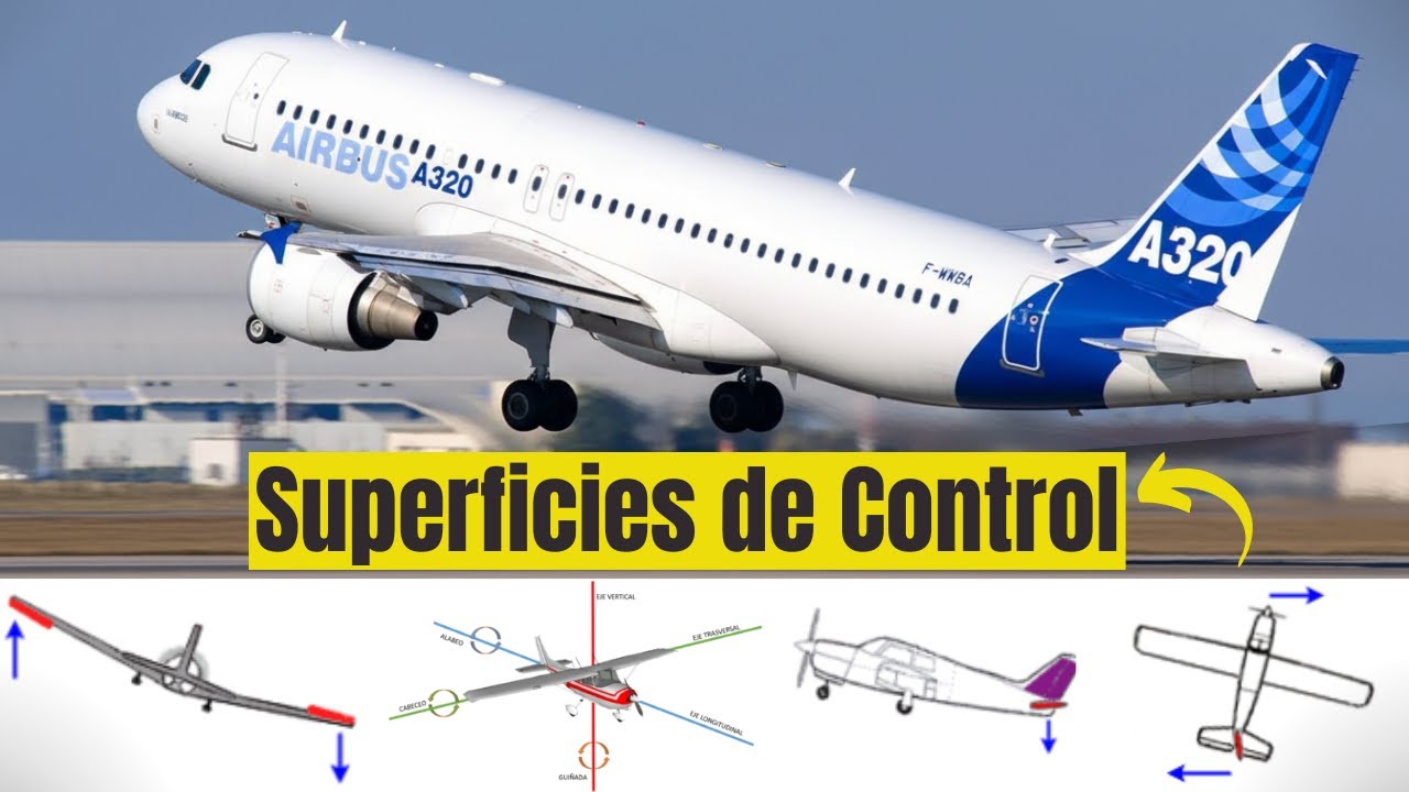 CÓMO GIRA un AVIÓN en el AIRE? Superficies de Control y los 3 EJES Invisibles! ✈️