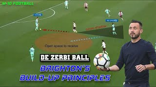 : De Zerbi Ball | Brighton's Build up Principles