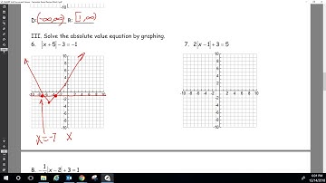 PHS Algebra II PAP Review Module 2 Part 1