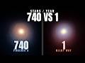 The Largest Black Hole You've Never Heard Of