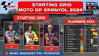 🔴 Starting Grid MotoGp Spanyol 2024 - Motogp Spanyol 2024 Live Trans 7 - Jadwal motogp 2024