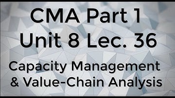 CMA Part 1 Unit 8 Lec.  36 Capacity Management & Value Chain Analysis