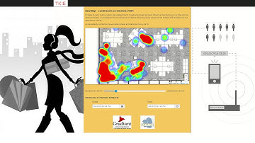 WIFI Heatmap, for Project TICE