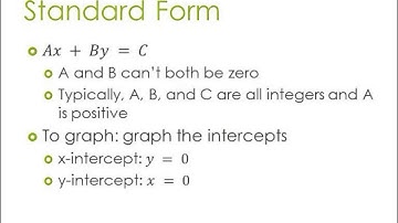 A2 2.3 Quick Graphs of Linear Equations