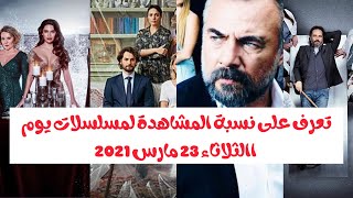 نسب المشاهدة مسلسلات يوم الثلاثاء 23 مارس 2021