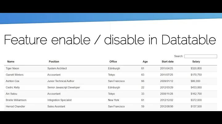 Ordering into data table |  Hide column |  Enable disable feature into the database