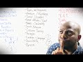 The Three Bosses of SEO — Whiteboard Friday (Ola King)