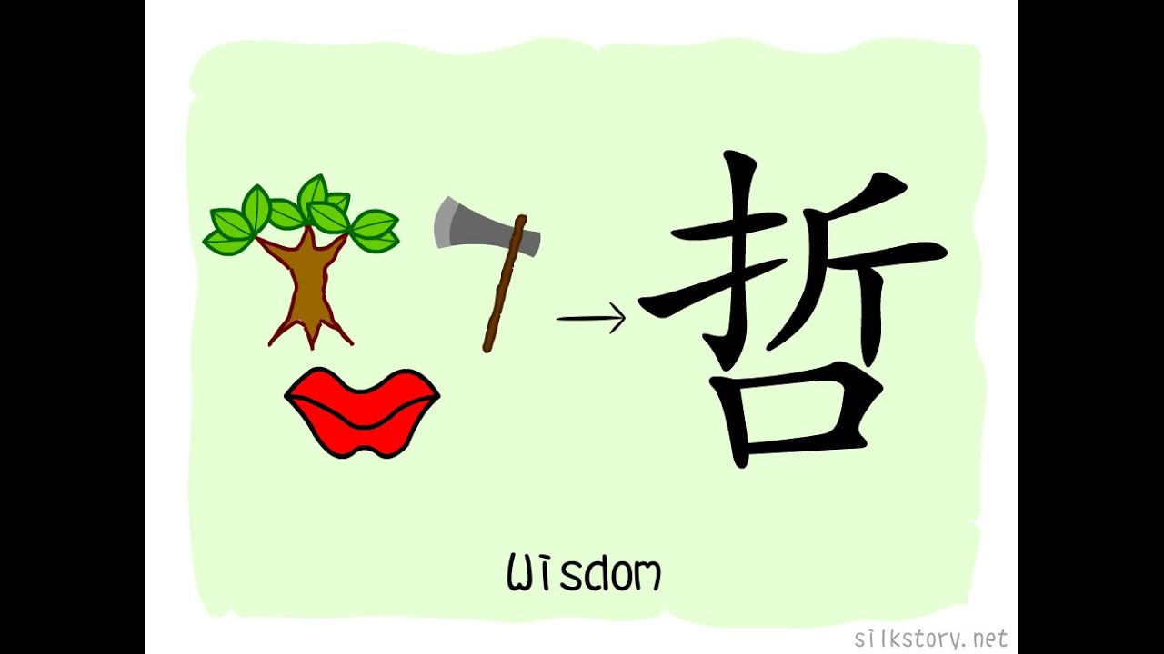 The Story of Chinese Character : 哲 - YouTube