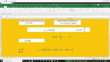 NUMEROS COMPLEJOS:CONVERTIR DE LA FORMA RECTANGULAR A LA FORMA POLAR