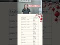 9月17日HSK1 1 2 Family tree #chineselanguage #chineselearning  #hanyupinyin  #hanyutong  #汉语   #汉语桥