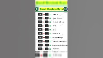 Computer Basics #computer #computerlearning #foryou #shorts #shortsvideo #cs