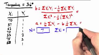 Failures Regression 2 - Intro to Statistics