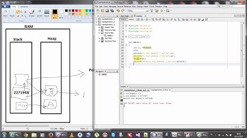 Veri Yapıları ve Algoritmalar -2