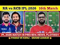 RR vs RCB 2026 Dream11 Prediction| RR vs RCB Today Match Prediction| IPL 2026 Match 16