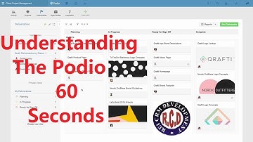 Podio Tutorial: Understanding Podio in 60 seconds What is Podio How Podio Work | REI CRM DEVELOPER