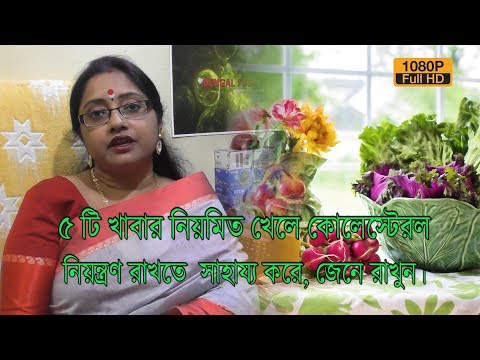 ভিডিও: বিকল্প উপাদানের নিয়মিত বিন্যাস কি?