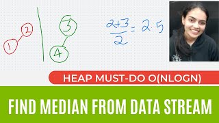 Leetcode 295. Find Median from Data Stream Intuition + Code C++ Example