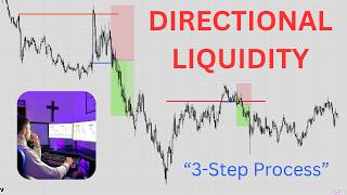 DIRECTIONAL LIQUIDITY 2026 MENTORSHIP - 101