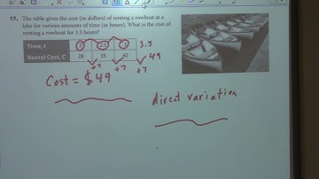 Algebra 2 Class 1/22/21 Chapter 9.1 Exercises 13-20 Direct Variation Inverse Variation