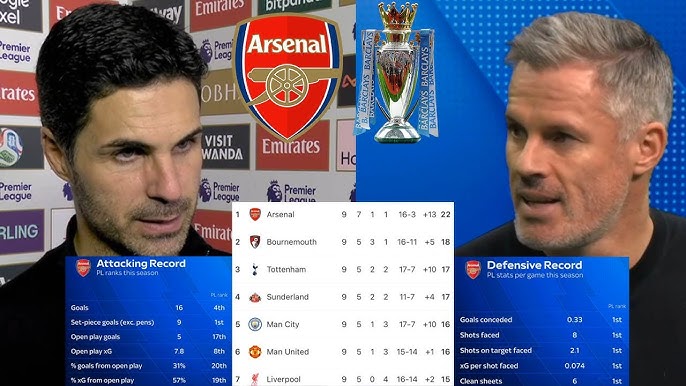 Dự đoán kết quả con gà́t quả Arsenal vs Manchester United Cùng sòng bạc keonhacai07 - Cuộc Đối Đầu Kịch Tính Và Phân Tích Đỉnh Cao