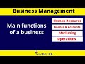 What are the main functions of a business  business management  teacher rk