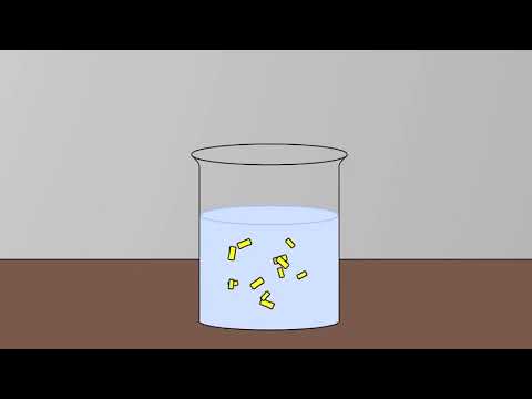 Video: Warum ist die molekulare Größe der Gaspartikel?